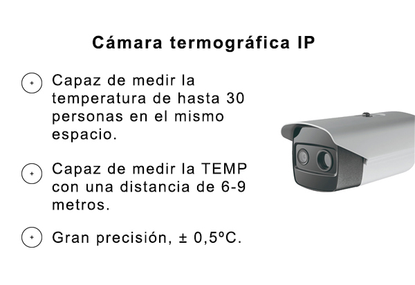 Cámara-termográfica-IP